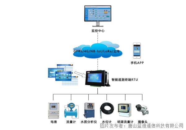 展會(huì)現(xiàn)場(chǎng)直擊 4G智能輸液監(jiān)控系統(tǒng)如何重塑醫(yī)療體驗(yàn)？